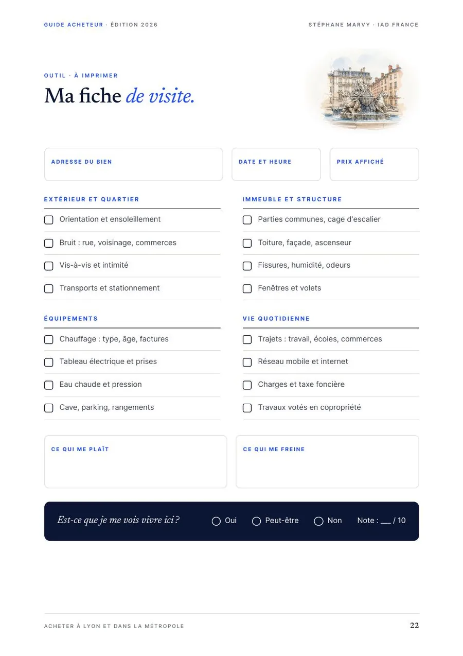 Page du guide : La fiche de visite