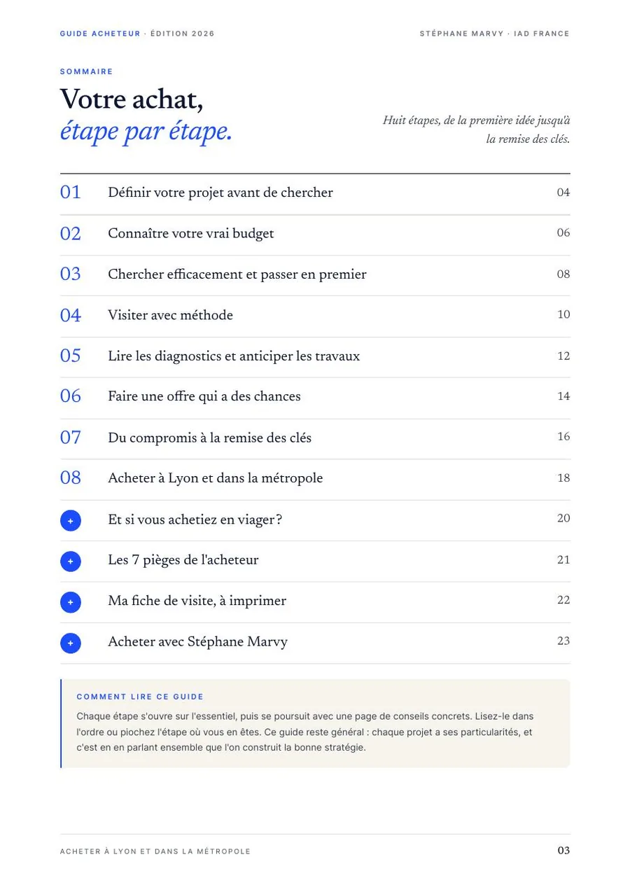 Page du guide : Le sommaire